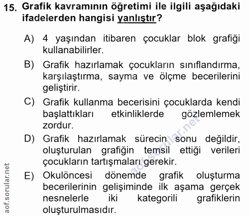 15. soru: Grafik kavramının öğretimi ile ilgili aşağıdaki ifadelerden hangisi yanlıştır? A) 4 yaşından itibaren çocuklar blok g…