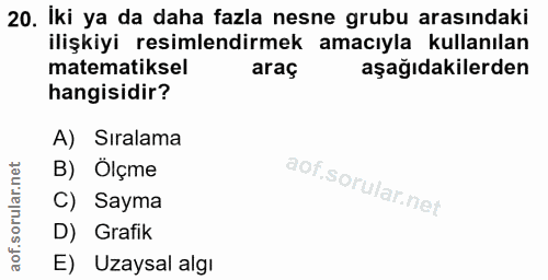 20. soru: Iki ya da daha fazla nesne grubu arasındaki ilişkiyi resimlendirmek amacıyla kullanılan matematiksel araç aşağıdakile…