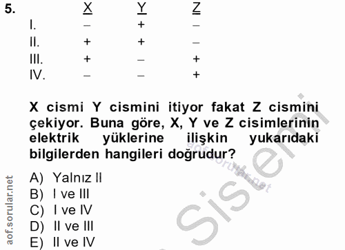 5. soru: X Y Z I. Il. Ill. IV. X cismi Y cismini itiyor fakat Z cismini çekiyor. Buna göre, X, Y ve Z cisimlerinin elektrik yü…