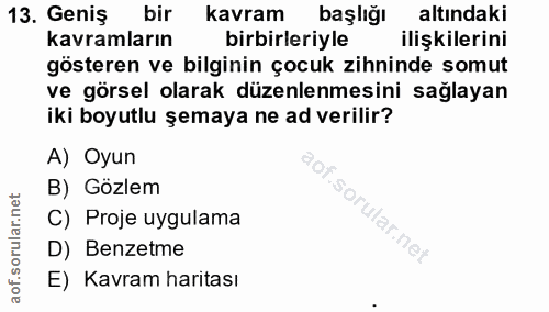 13. soru: Geniş bir kavram başlığı altındaki kavramların birbirleriyle ilişkilerini gösteren ve bilginin çocuk zihninde somut v…