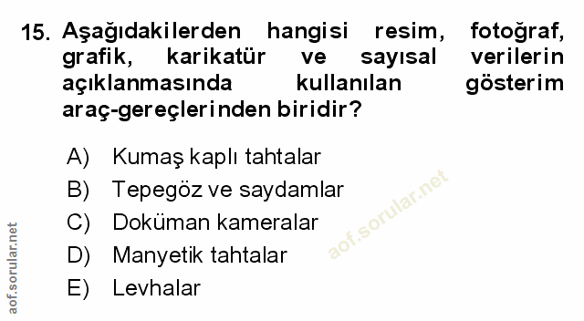 15. soru: Aşağıdakilerden hangisi resim, fotoğraf, grafik, karikatür ve sayısal verilerin açıklanmasında kullanılan gösterim ar…