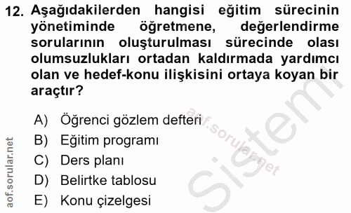 12. soru: Aşağıdakilerden hangisi eğitim sürecinin yönetiminde öğretmene, değerlendirme sorularının oluşturulması sürecinde ola…