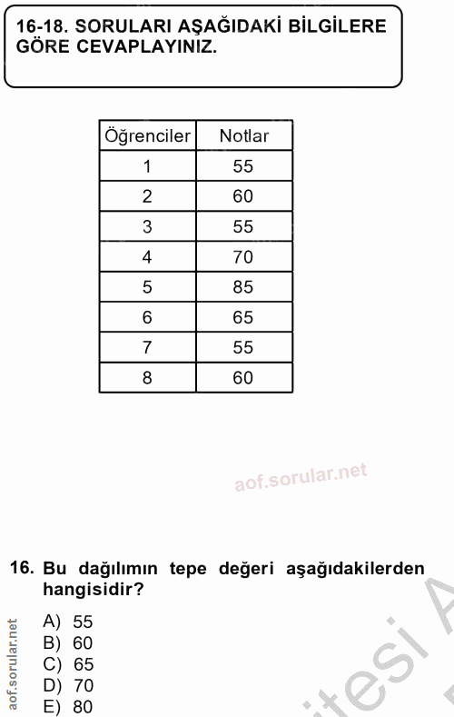 16. soru: 16-18. SORULARI AŞAĞIDAKİ BİLGİLERE GÖRE CEVAPLAYINİZ. Öğrenciler| Notlar 1 55 2 60 3 55 4 70 5 85 6 65 55 8 60 16. B…