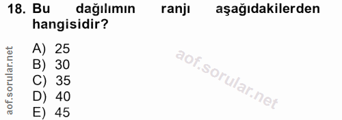 18. soru: Bu dağılımın ranji aşağıdakilerden hangisidir? A) 25 B) 30 C) 35 D) 40 E) 45