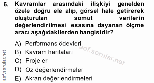 6. soru: Kavramlar arasındaki ilişkiyi genelden özele doğru ele alıp, görsel hale getirerek oluşturulan somut verilerin değerl…