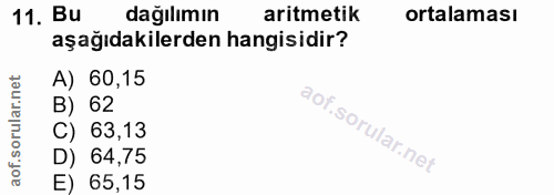 11. soru: Bu dağılımın aritmetik ortalaması aşağıdakilerden hangisidir? A) 60,15 of. B) 62 C) 63,13 D) 64,75 E) 65,15