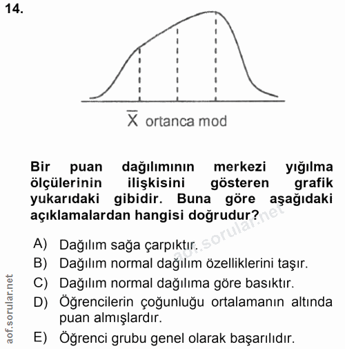 14. soru: X ortanca mod Bir puan dağılımının merkezi yığılma ölçülerinin ilişkisini gösteren grafik yukarıdaki gibidir. Buna gö…