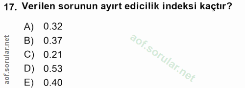 17. soru: Verilen sorunun ayırt edicilik indeksi kaçtır? 0.32 B) 0.37 C) 0.21 D) 0.53 E) 0.40