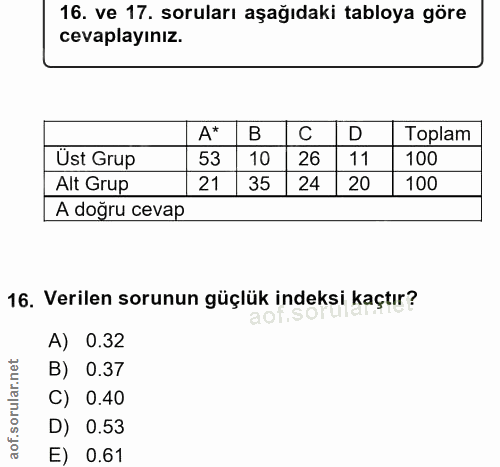 16. soru: ve 17. soruları aşağıdaki tabloya göre cevaplayınız. A* B C D Toplam Üst Grup 53 10 11 100 Alt Grup 21 35 24 20 100 A…
