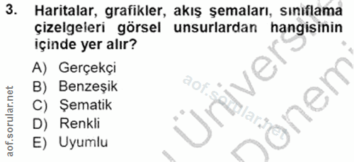 3. soru: Haritalar, grafikler, akış şemaları, sınıflama çizelgeleri görsel unsurlardan hangisinin içinde yer alır? A) Gerçekçi…