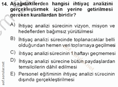 14. soru: Aşağıdakilerden hangisi ihtiyaç analizini gerçekleştirmek için yerine getirilmesi gereken kurallardan biridir? A) iht…