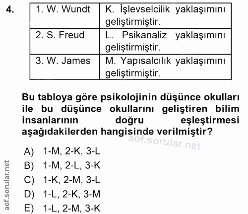 4. soru: W. Wundt K. İşlevselcilik yaklaşımını geliştirmiştir. 2. S. Freud L. Psikanaliz yaklaşımını geliştirmiştir. 3. W. Jam…