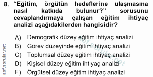 8. soru: "Eğitim, örgütün hedeflerine ulaşmasına nasıl katkıda bulunur?" sorusunu cevaplandırmaya çalışan eğitim ihtiyaç anali…
