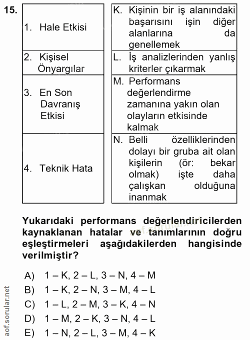 15. soru: K. Kişinin bir iş alanındaki 1. Hale Etkisi başarısını işin diğer alanlarına da genellemek 2. Kişisel L. İş analizler…