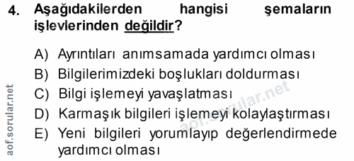 4. soru: Aşağıdakilerden hangisi şemaların işlevlerinden değildir? A) Ayrıntıları anımsamada yardımcı olması B) Bilgilerimizde…