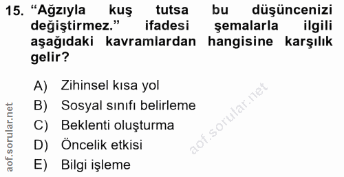 15. soru: "Ağzıyla kuş tutsa bu düşüncenizi değiştirmez." ifadesi şemalarla ilgili aşağıdaki kavramlardan hangisine karşılık ge…