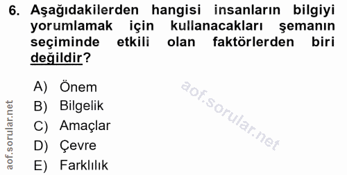 6. soru: Aşağıdakilerden hangisi insanların bilgiyi yorumlamak için kullanacakları şemanın seçiminde etkili olan faktörlerden…