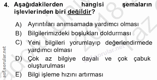 4. soru: Aşağıdakilerden hangisi şemaların işlevlerinden biri değildir? A) Ayrıntıları anımsamada yardımcı olması B) Bilgileri…