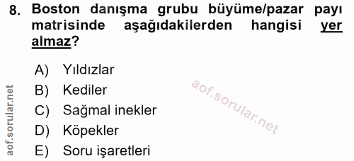 8. soru: Boston danışma grubu büyüme/pazar payı matrisinde aşağıdakilerden hangisi yer almaz? A) Yıldızlar B) Kediler C) Sağma…