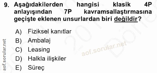 9. soru: Aşağıdakilerden hangisi klasik 4P anlayışından 7P kavramsallaştırmasına geçişte eklenen unsurlardan biri değildir? A)…