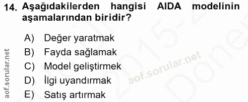 14. soru: Aşağıdakilerden hangisi AIDA modelinin aşamalarından biridir? A) Değer yaratmak B) Fayda sağlamak C) Model geliştirme…