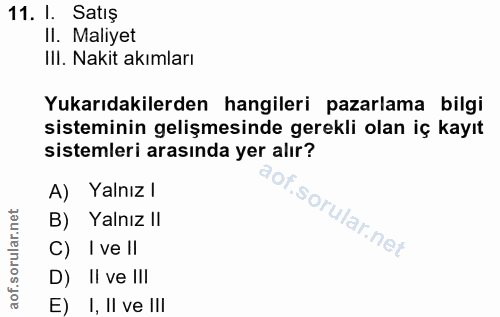 11. soru: I. Satış II. Maliyet III. Nakit akımları Yukarıdakilerden hangileri pazarlama bilgi sisteminin gelişmesinde gerekli o…