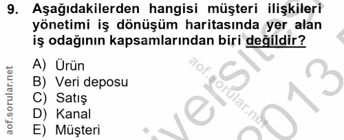 9. soru: Aşağıdakilerden hangisi müşteri ilişkileri yönetimi iş dönüşüm haritasında yer alan iş odağının kapsamlarından biri d…