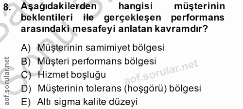 8. soru: Aşağıdakilerden hangisi müşterinin beklentileri ile gerçekleşen performans arasındaki mesafeyi anlatan kavramdır? A)…