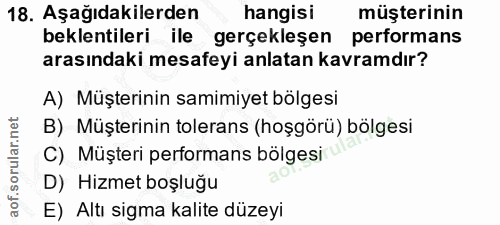 18. soru: Aşağıdakilerden hangisı müşterinin beklentileri ile gerçekleşen performans arasındaki mesafeyi anlatan kavramdır? A)…