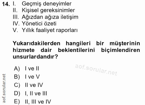 14. soru: I. Geçmiş deneyimler Il. Kişisel gereksinimler Ill. Ağızdan ağıza iletişim IV. Yönetici özeti V. Yıllık faaliyet rapo…