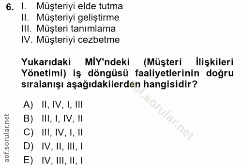 6. soru: I. Müşteriyi elde tutma II. Müşteriyi geliştirme III. Müşteri tanımlama IV. Müşteriyi cezbetme Yukarıdaki MIY'ndeki (…