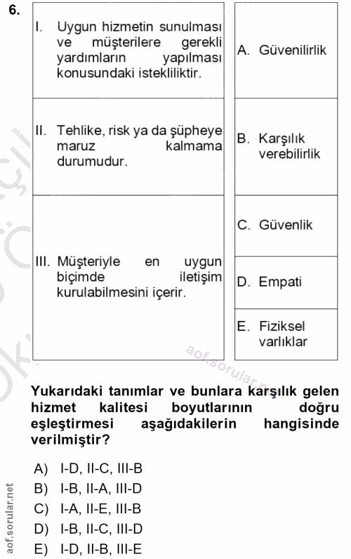 6. soru: Uygun hizmetin sunulması ve müşterilere gerekli A. Güvenilirlik yardımların yapılması konusundaki istekliliktir. II.…