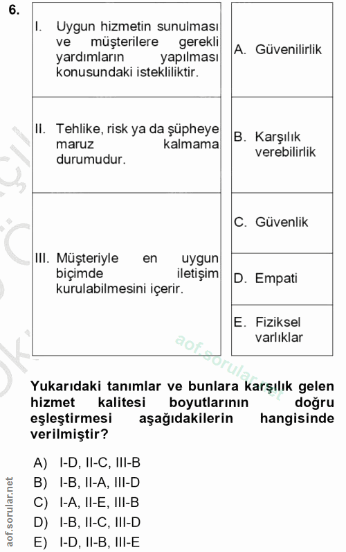 6. soru: Uygun hizmetin sunulması ve müşterilere gerekli A. Güvenilirlik yardımların yapılması konusundaki istekliliktir. II.…