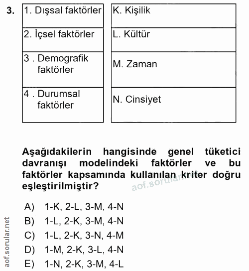 3. soru: Dışsal faktörler K. Kişilik 2. İçsel faktörler L. Kültür . Demografik M. Zaman faktörler 4. Durumsal N. Cinsiyet fakt…
