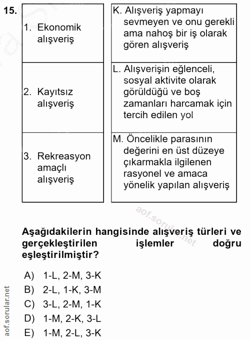 15. soru: K. Alışveriş yapmayı 1. Ekonomik sevmeyen ve onu gerekli alışveriş ama nahoş bir iş olarak gören alışveriş L. Alışver…
