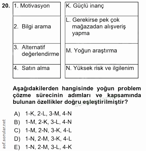 20. soru: 1. Motivasyon K. Güçlü inanç L. Gerekirse pek çok 2. Bilgi arama mağazadan alışveriş yapma 3. Alternatif M. Yoğun ara…