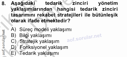 8. soru: Aşağıdaki tedarik zinciri yönetim yaklaşımlarından hangisi tedarik zinciri tasarımını rekabet stratejileri ile bütünl…