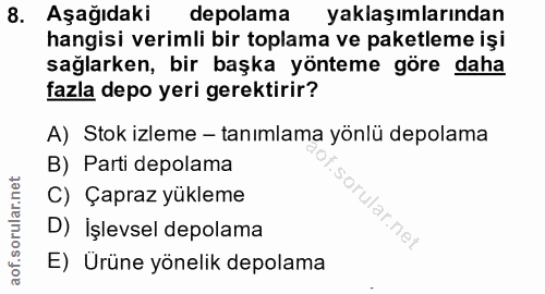 8. soru: Aşağıdaki depolama yaklaşımlarından hangisi verimli bir toplama ve paketleme işi sağlarken, bir başka yönteme göre da…