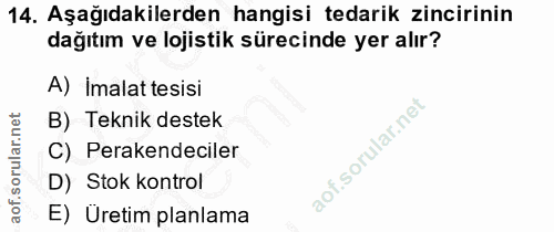 14. soru: Aşağıdakilerden hangisi tedarik zincirinin dağıtım ve lojistik sürecinde yer alır? A) İmalat tesisi B) Teknik destek…