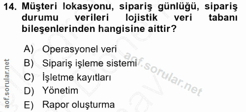 14. soru: Müşteri lokasyonu, sipariş günlüğü, sipariş durumu verileri lojistik veri tabanı bileşenlerinden hangisine aittir? A)…