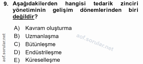 9. soru: Aşağıdakilerden hangisi tedarik zinciri yönetiminin gelişim dönemlerinden biri değildir? A) Kavram oluşturma B) Uzman…
