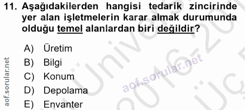 11. soru: Aşağıdakilerden hangisi tedarik zincirinde yer alan işletmelerin karar almak durumunda olduğu temel alanlardan biri d…