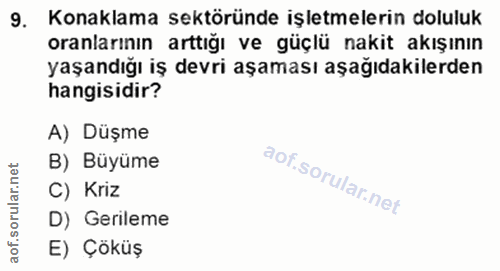 9. soru: Konaklama sektöründe işletmelerin doluluk oranlarının arttığı ve güçlü nakit akışının yaşandığı iş devri aşaması aşağ…