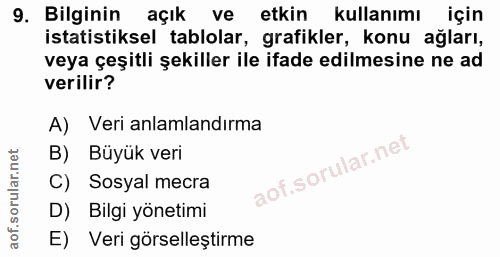 9. soru: Bilginin açık ve etkin kullanımı için istatistiksel tablolar, grafikler, konu ağları, veya çeşitli şekiller ile ifade…