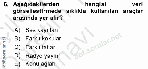 6. soru: Aşağıdakilerden hangisi veri görselleştirmede sıklıkla kullanılan araçlar arasında yer alır? A) Ses kayıtları B) Fark…