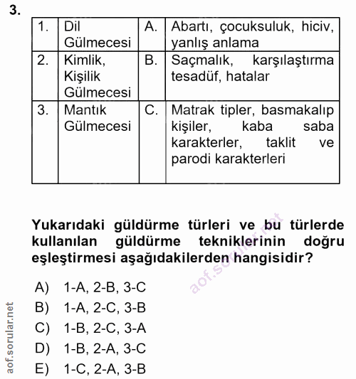 3. soru: 1. Dil A. Abartı, çocuksuluk, hiciv, Gülmecesi yanlış anlama 2. Kimlik, B. Saçmalık, karşılaştırma Kişilik tesadüf, h…