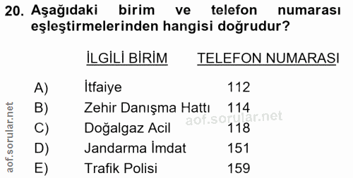 20. soru: Aşağıdaki birim ve telefon numarası eşleştirmelerinden hangisi doğrudur? ILGİLİ BİRİM TELEFON NUMARASI A) Itfaiye 112…
