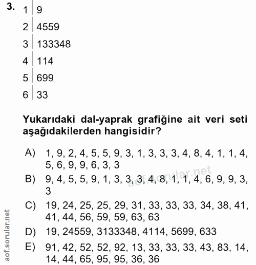 3. soru: 1 9 2 4559 3 133348 4 114 5 699 6 | 33 Yukarıdaki dal-yaprak grafiğine ait veri seti aşağıdakilerden hangisidir? A) 1…