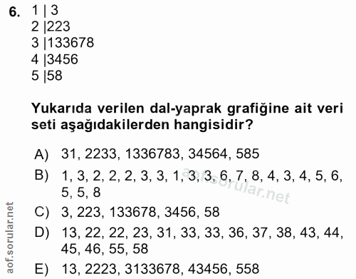 6. soru: 1|3 2 /223 3 |133678 4 3456 5 |58 Yukarıda verilen dal-yaprak grafiğine ait veri seti aşağıdakilerden hangisidir? A)…