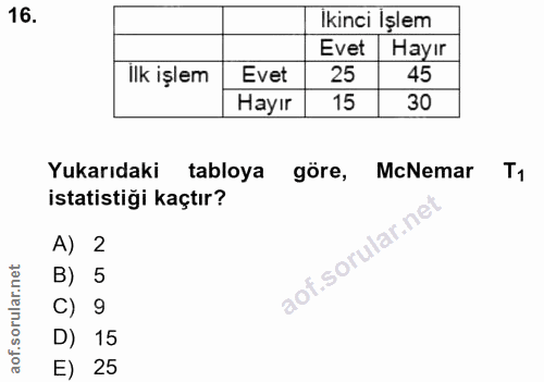 16. soru: İkinci İşlem Evet Hayır Ilk işlem Evet 25 45 Hayır 15 30 Yukarıdaki tabloya göre, McNemar T istatistiği kaçtır? A) 2…